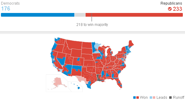 Bầu cử Mỹ 2016: Đảng Cộng hòa kiểm soát cả Thượng viện và Hạ viện